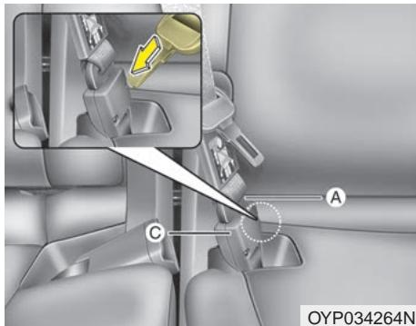 KIA Sedona YP (2014-2018) - AVERTISSEMENT - 2