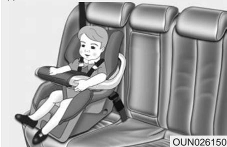 KIA Sedona YP (2014-2018) - Utiliser un appareil de retenue pour enfant - 2