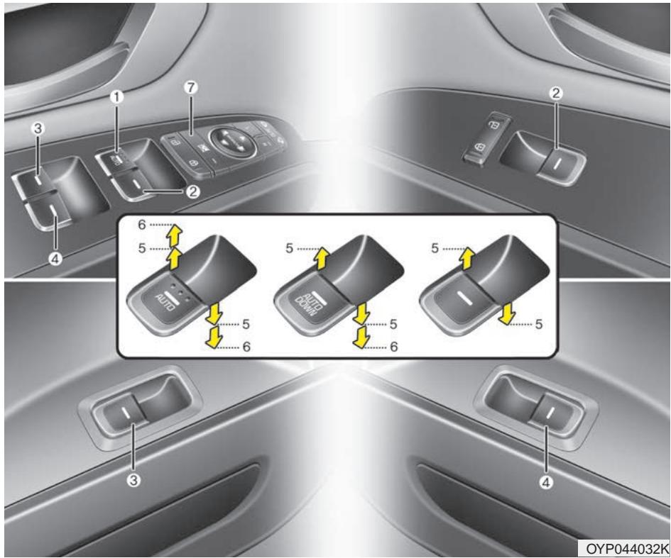 KIA Sedona YP (2014-2018) - VITRES - 1