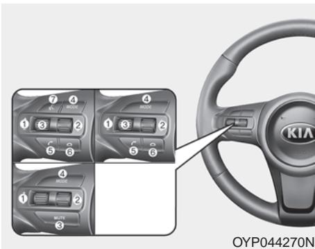 KIA Sedona YP (2014-2018) - \* AVIS - 2