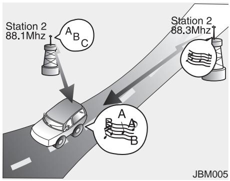 KIA Sedona YP (2014-2018) - Comment fonctionne la radio d'auto - 5