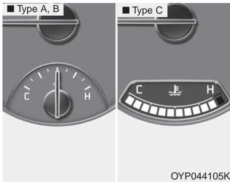 KIA Sedona YP (2014-2018) - Indicateur de température du liquide de refroidissement - 1