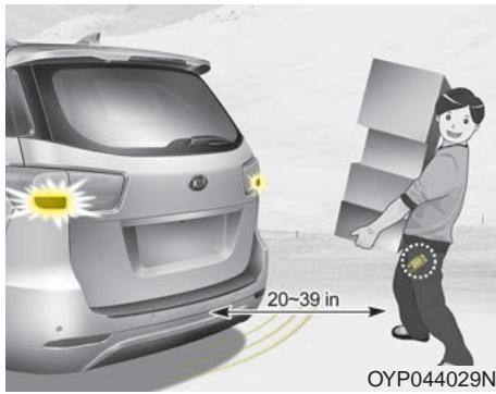 KIA Sedona YP (2014-2018) - Paramètres - 1