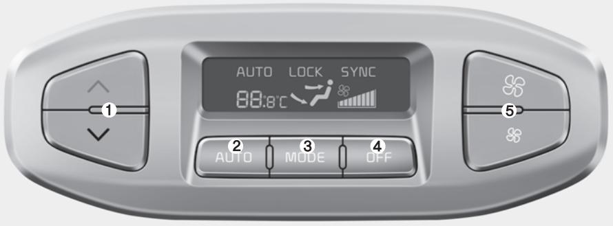KIA Sedona YP (2014-2018) - Arrière - 1