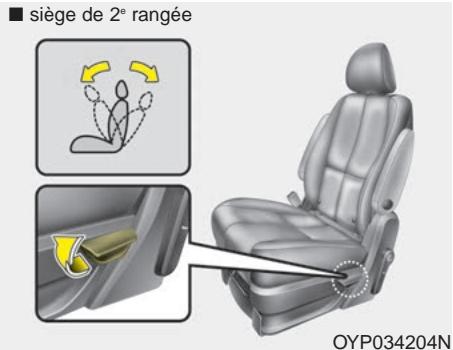 KIA Sedona YP (2014-2018) - Angle du dossier - 1