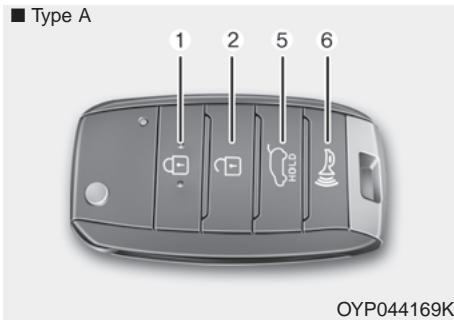 KIA Sedona YP (2014-2018) - AVERTISSEMENT - 1
