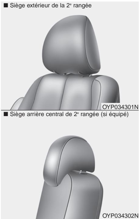 KIA Sedona YP (2014-2018) - Réglage de la hauteur vers le haut et vers le bas - 1