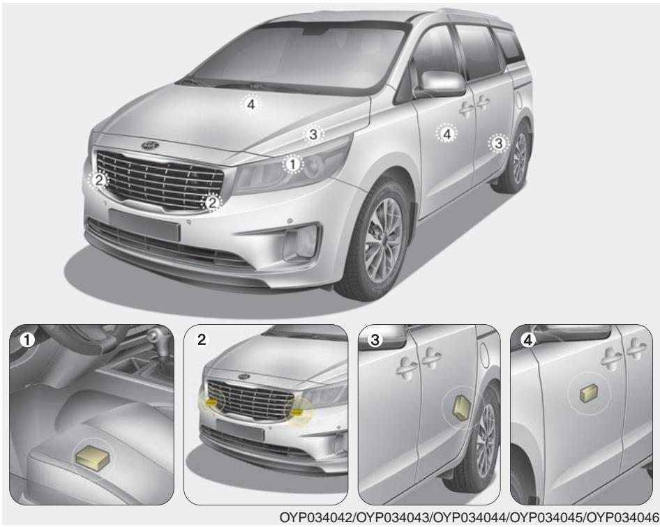 KIA Sedona YP (2014-2018) - \* AVIS - 1