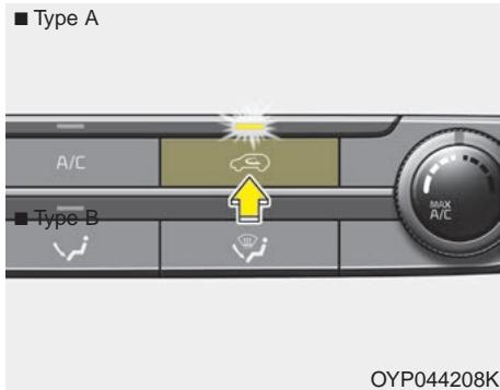 KIA Sedona YP (2014-2018) - Niveau plancher/dégivrage (A, C, D, E) - 3
