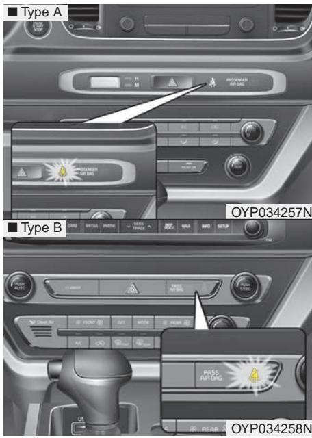 KIA Sedona YP (2014-2018) - AVERTISSEMENT - 2