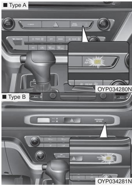 KIA Sedona YP (2014-2018) - Système de détection d'occupant - 1