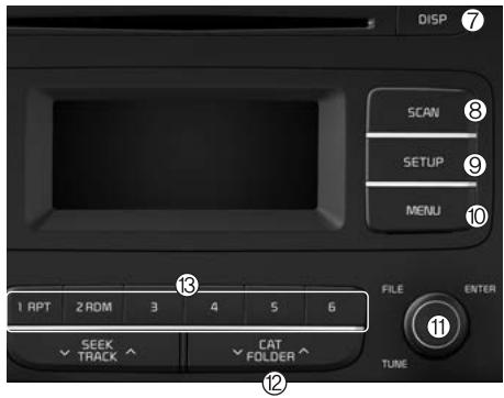 KIA Sedona YP (2014-2018) - (6) - 2
