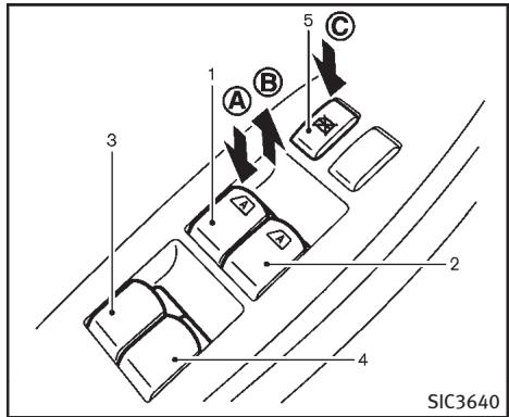 INFINITI FX (2008-2014) - ATTENTION - 1