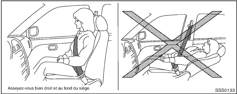 INFINITI FX (2008-2014) - Sécurité — sièges, ceintures de sécurité et système de retenue supplémentaire - 1