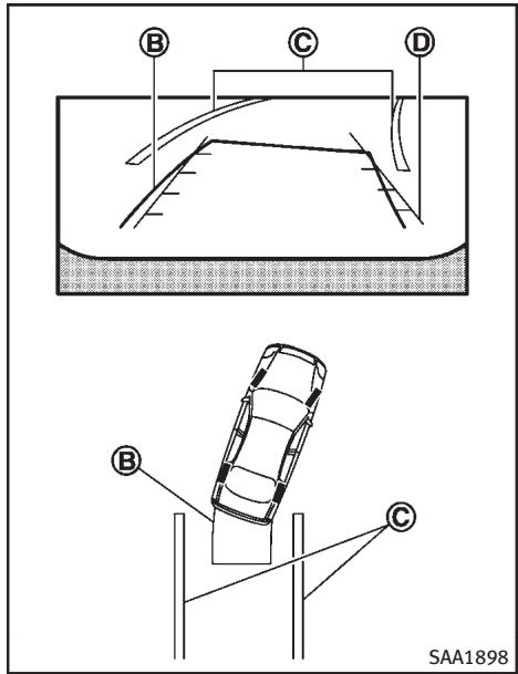 INFINITI FX (2008-2014) - ATTENTION - 2
