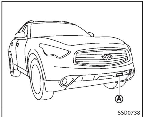 INFINITI FX (2008-2014) - Ce qu'il faut faire : - 1