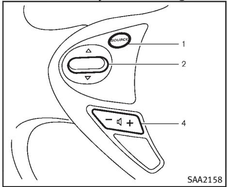 INFINITI FX (2008-2014) - Clé USB - 2