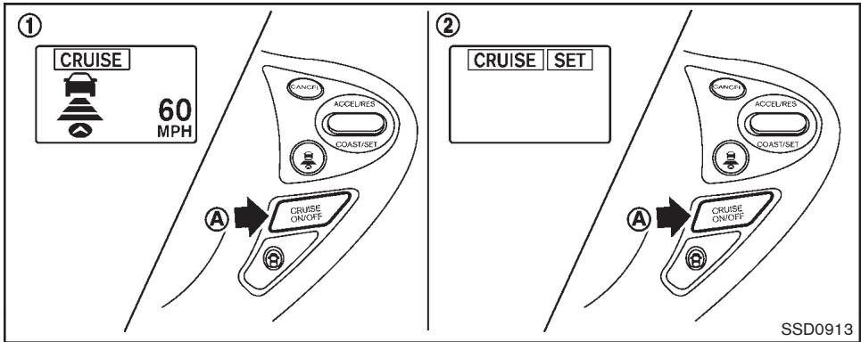 INFINITI FX (2008-2014) - ATTENTION - 1