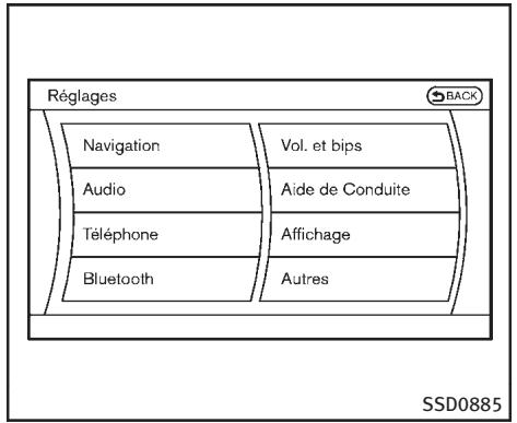 INFINITI FX (2008-2014) - Commande d'assistance dynamique du conducteur - 2