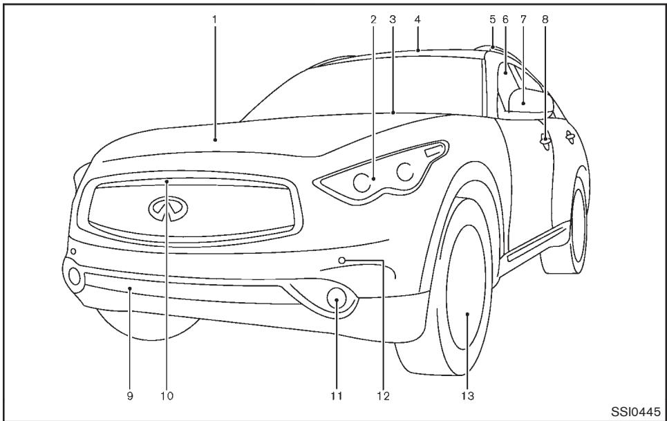 INFINITI FX (2008-2014) - SIÈGES, CEINTURES DE SÉCURITÉ ET SYSTÈMES DE RETENUE SUPPLÉMENTAIRE (SRS) - 2