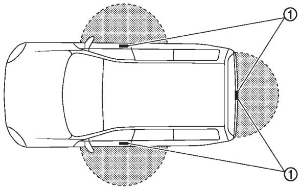 INFINITI FX (2008-2014) - PRÉCAUTION - 1