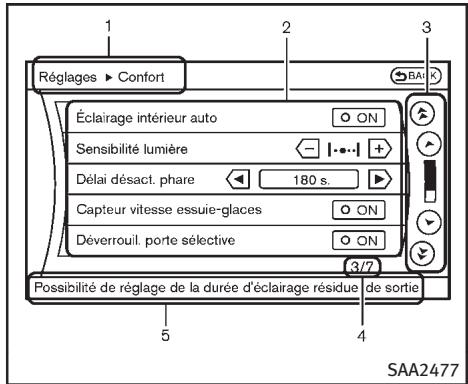 INFINITI FX (2008-2014) - Réglages : - 1