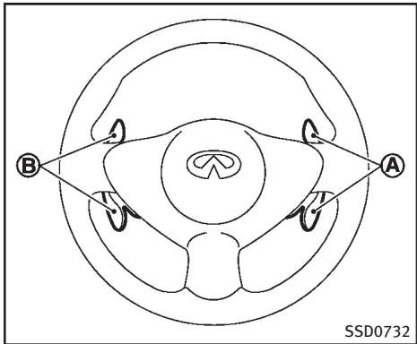 INFINITI FX (2008-2014) - Mode DS (conduite sportive) - 1