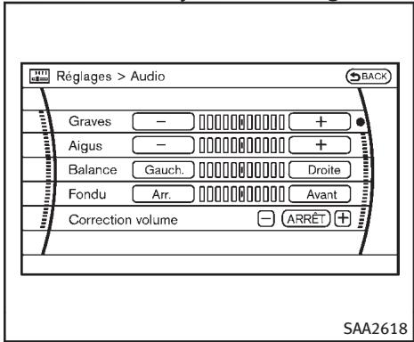 INFINITI FX (2008-2014) - COMMENT UTILISER LE BOUTON SETTING - 2