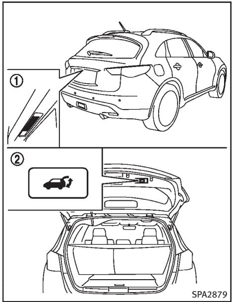 INFINITI FX (2008-2014) - ATTENTION - 1
