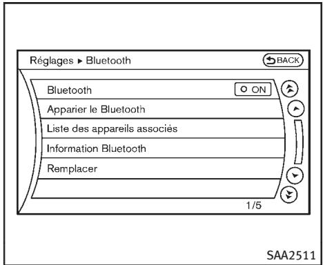 INFINITI FX (2008-2014) - - Répéter - 1