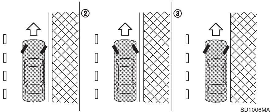 INFINITI FX (2008-2014) - PRÉCAUTION - 1