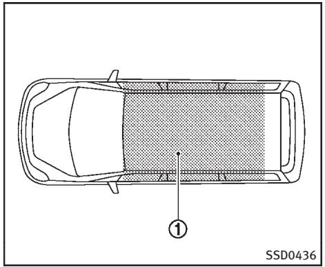 INFINITI FX (2008-2014) - ATTENTION - 1