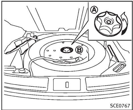 INFINITI FX (2008-2014) - Sortir la roue de secours et les outils - 1