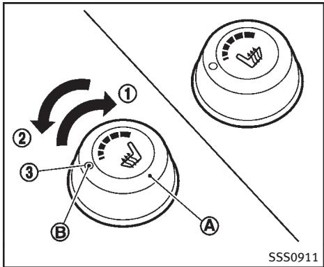 INFINITI FX (2008-2014) - PRÉCAUTION - 1