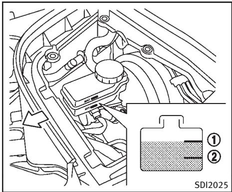 INFINITI FX (2008-2014) - LIQUIDE DE LAVE-GLACE DE PARE-BRISE - 1