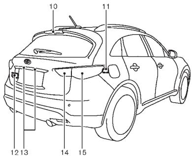 INFINITI FX (2008-2014) - REMARQUE : - 2