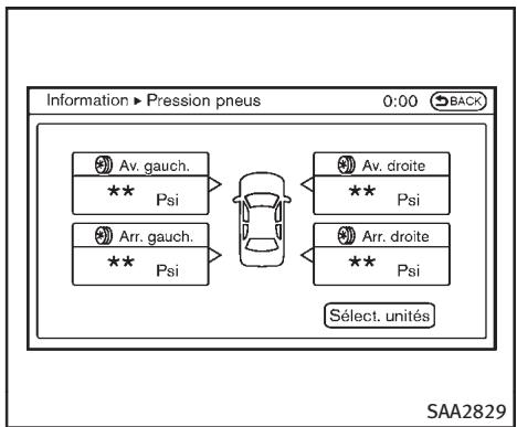 INFINITI FX (2008-2014) - Information sur la consommation carburant - 1