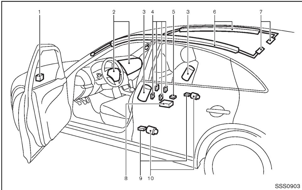 INFINITI FX (2008-2014) - ATTENTION - 5