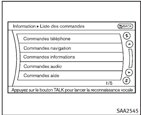 INFINITI FX (2008-2014) - Afficher la liste des commandes - 2