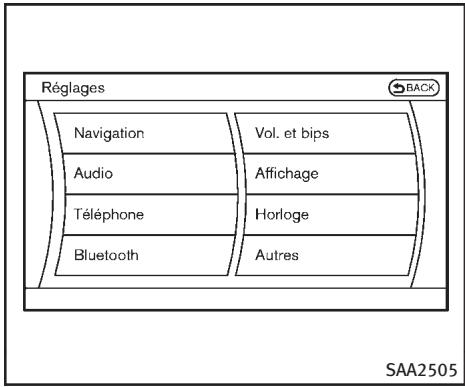 INFINITI FX (2008-2014) - Bluetooth® - 1