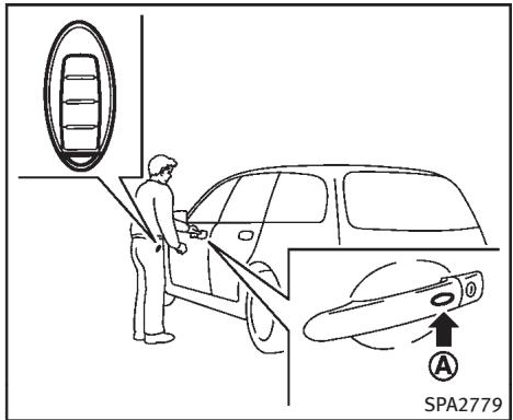 INFINITI FX (2008-2014) - PRÉCAUTION - 4