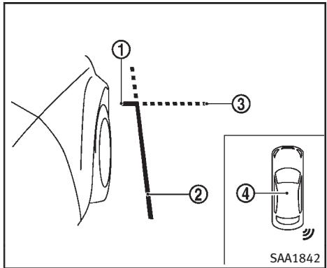 INFINITI FX (2008-2014) - ATTENTION - 1