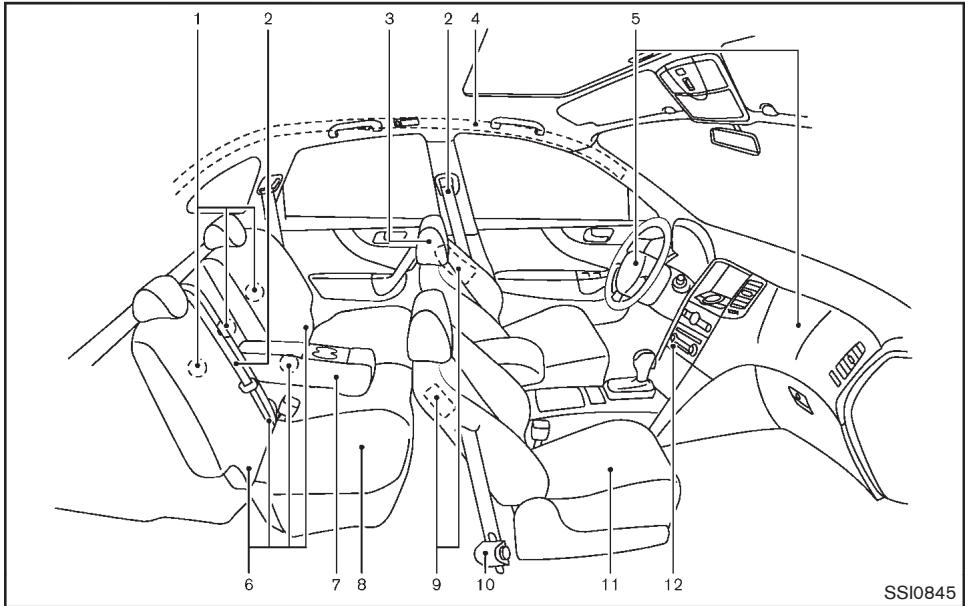 INFINITI FX (2008-2014) - SIÈGES, CEINTURES DE SÉCURITÉ ET SYSTÈMES DE RETENUE SUPPLÉMENTAIRE (SRS) - 1