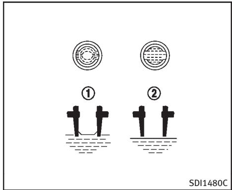 INFINITI FX (2008-2014) - ATTENTION - 2
