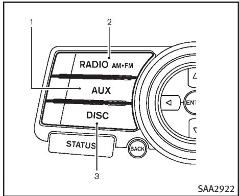 INFINITI FX (2008-2014) - Modèles avec système de navigation - 1