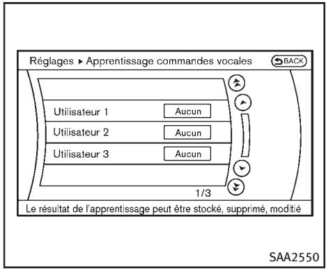 INFINITI FX (2008-2014) - Envoyer des chiffres en utilisant la tonalité : - 2