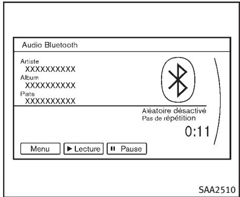 INFINITI FX (2008-2014) - Procédure de connexion - 4