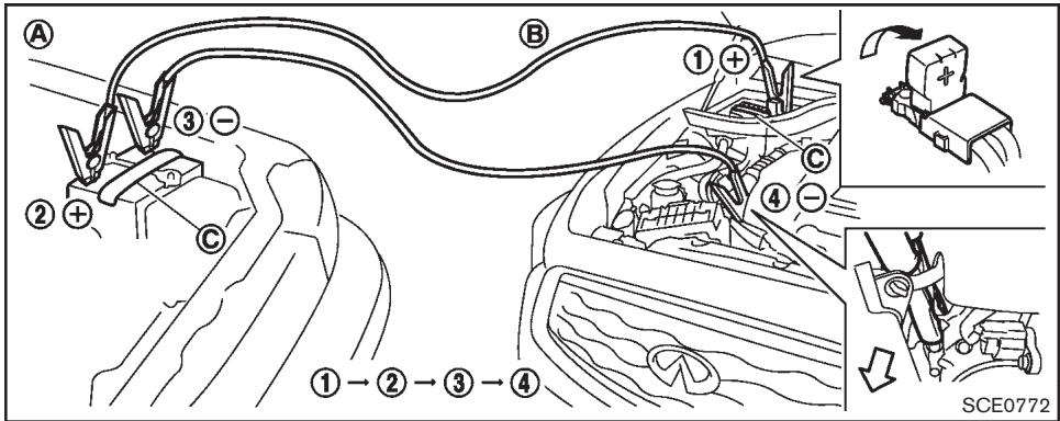 INFINITI FX (2008-2014) - ATTENTION - 1