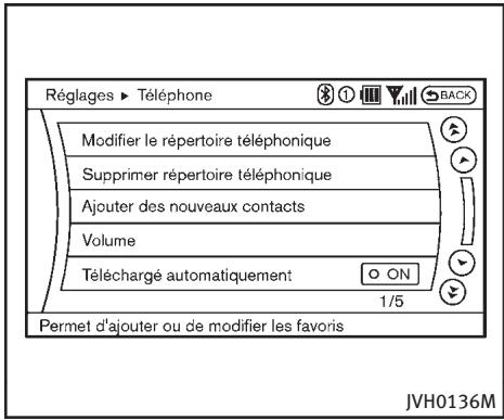 INFINITI FX (2008-2014) - DURANT UN APPEL - 1