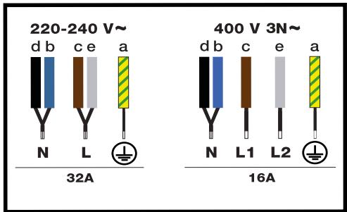 SAUTER SPI9647B - • Raccordement électrique - 1